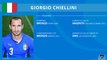 Mondiali 2014 - Italia - Focus su Giorgio Chiellini