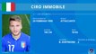 Mondiali 2014 - Italia - Focus su Ciro Immobile