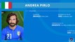 Mondiali 2014 - Italia - Focus su Andrea Pirlo
