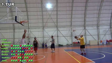 37.hafta serbest atis yarışması 1.tur