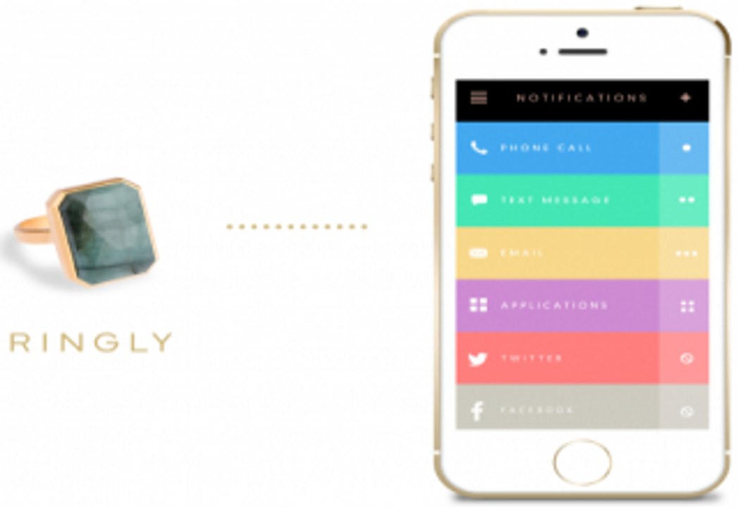 Wearable Tech Just Got A Facelift: Watch Ringly Unveil Its 'Smart' Ring