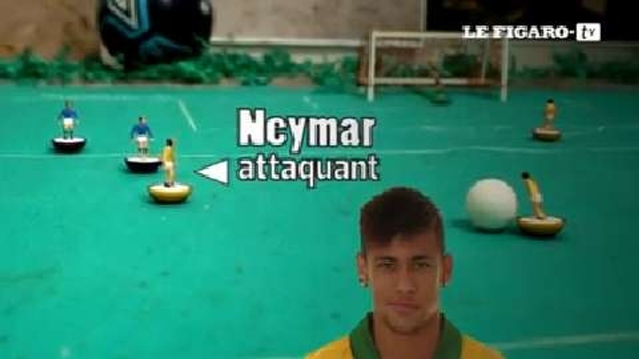 Mondial 2014 : le style de jeu du Brésil expliqué en Subbuteo (1/6)