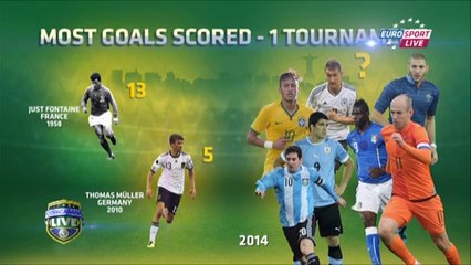 Dünya Kupası'yla ilgili gerçekler ve istatistikler