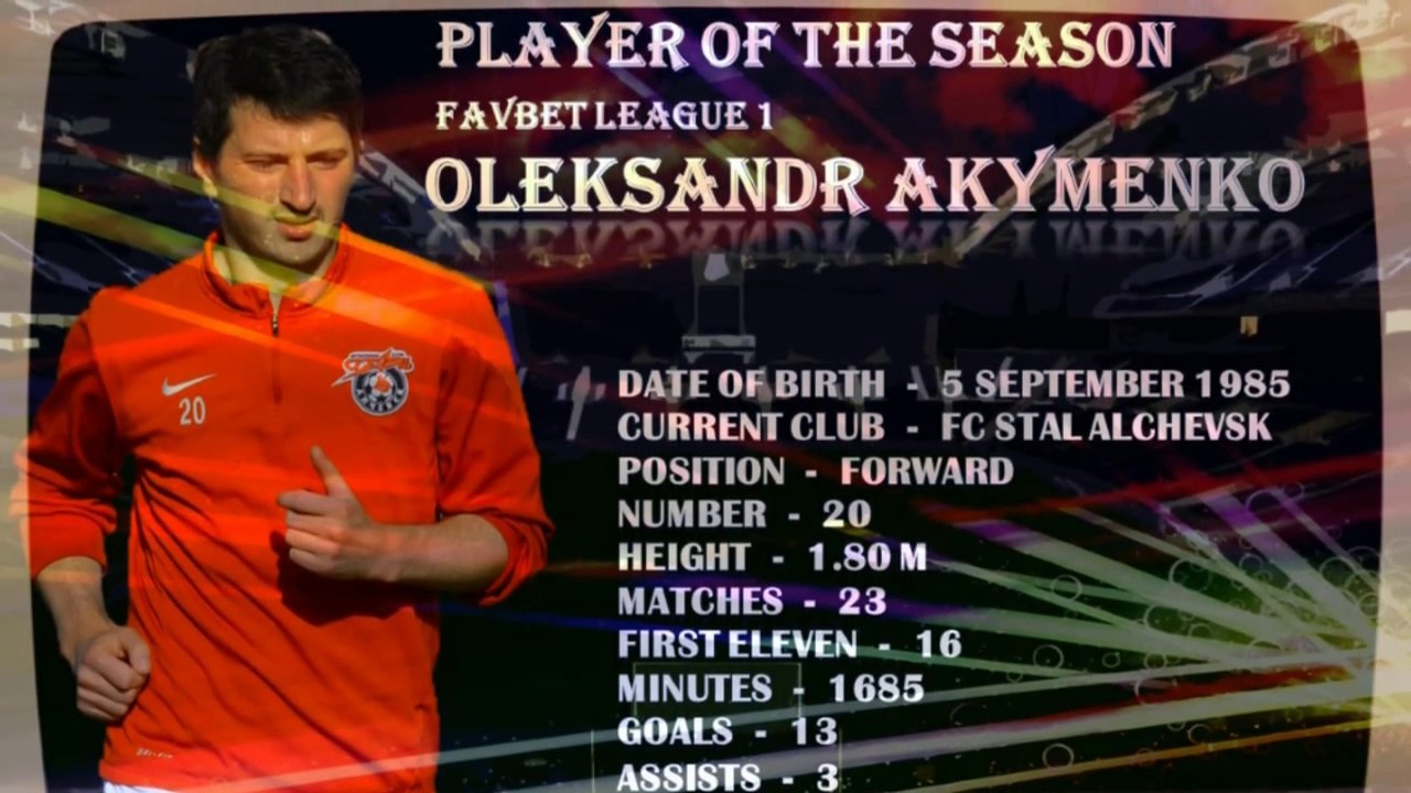 Oleksandr Akymenko