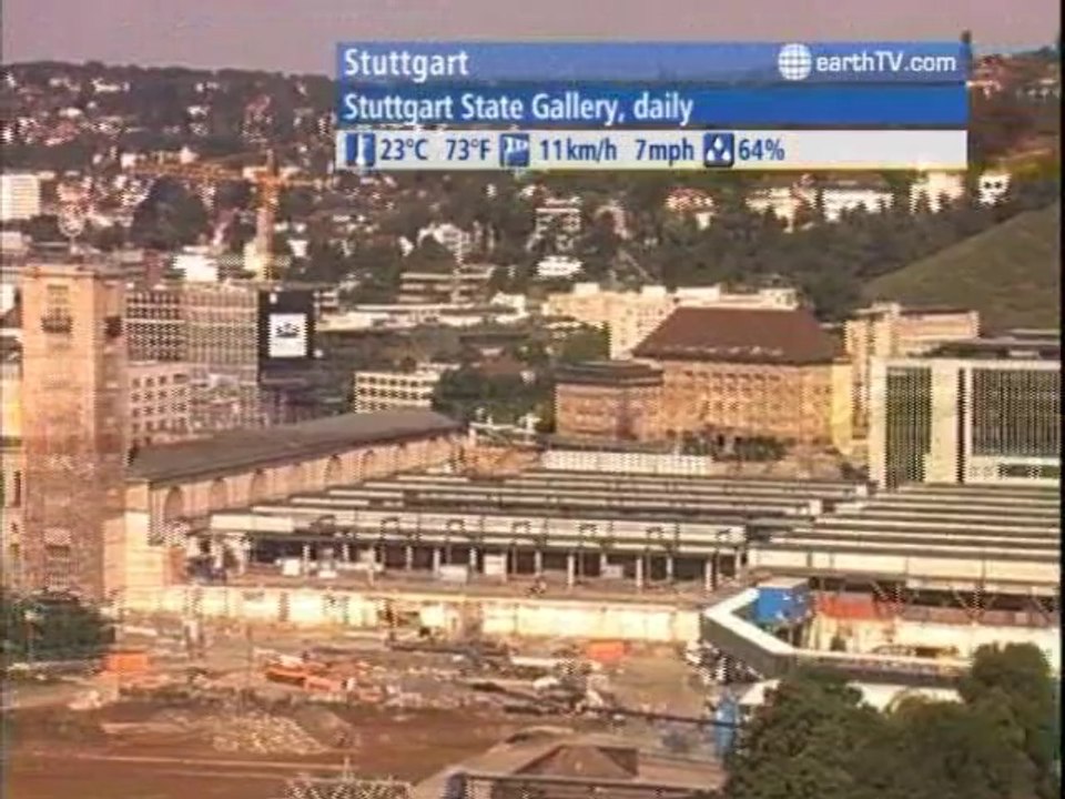 Munich - Germany, Geneva - Switzerland, Amsterdam - Netherlands, Stuttgart - Germany, Ekaterinburg - Russia, Budapest - Hungary, Arcachon - France