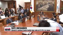 Korea's central bank holds key rate at 2.5p in June