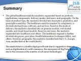 JSB Market Research - Healthcare Analytics/Medical Analytics Market by Application, Type, End-user, Delivery Mode