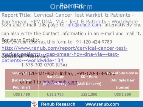 Cervical Cancer Test Market & Patients - Pap Smear, HPV DNA, VIA – Test & Patients – Worldwide