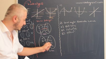 Fonksiyon 3-ozelogrenci.com