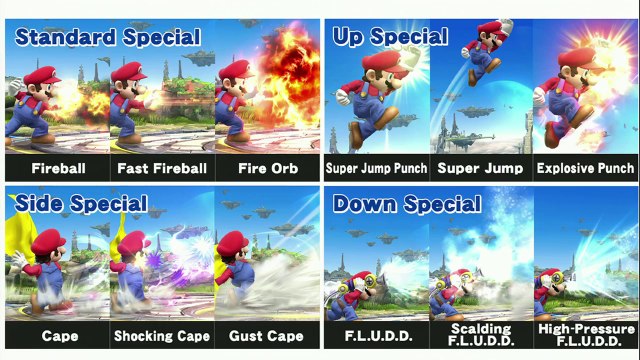 E3 2014 - Rountable Super Smash Bros.