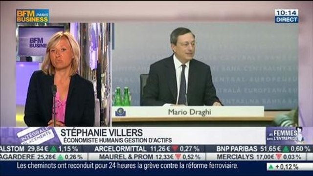 La BCE a-t-elle utiliser les bons instruments ?: Stéphanie Villers, dans Intégrale Placements – 12/06