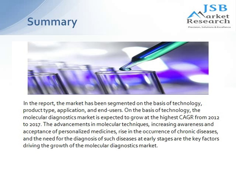 JSB Market Research: In Vitro Diagnostic (IVD) Market Technique & Applications – Forecast To 2017