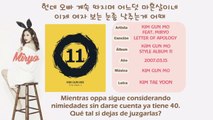 [ESPAÑOL] Kim Gun Mo - Letter of Apology  Feat. Miryo (Brown Eyed Girls)