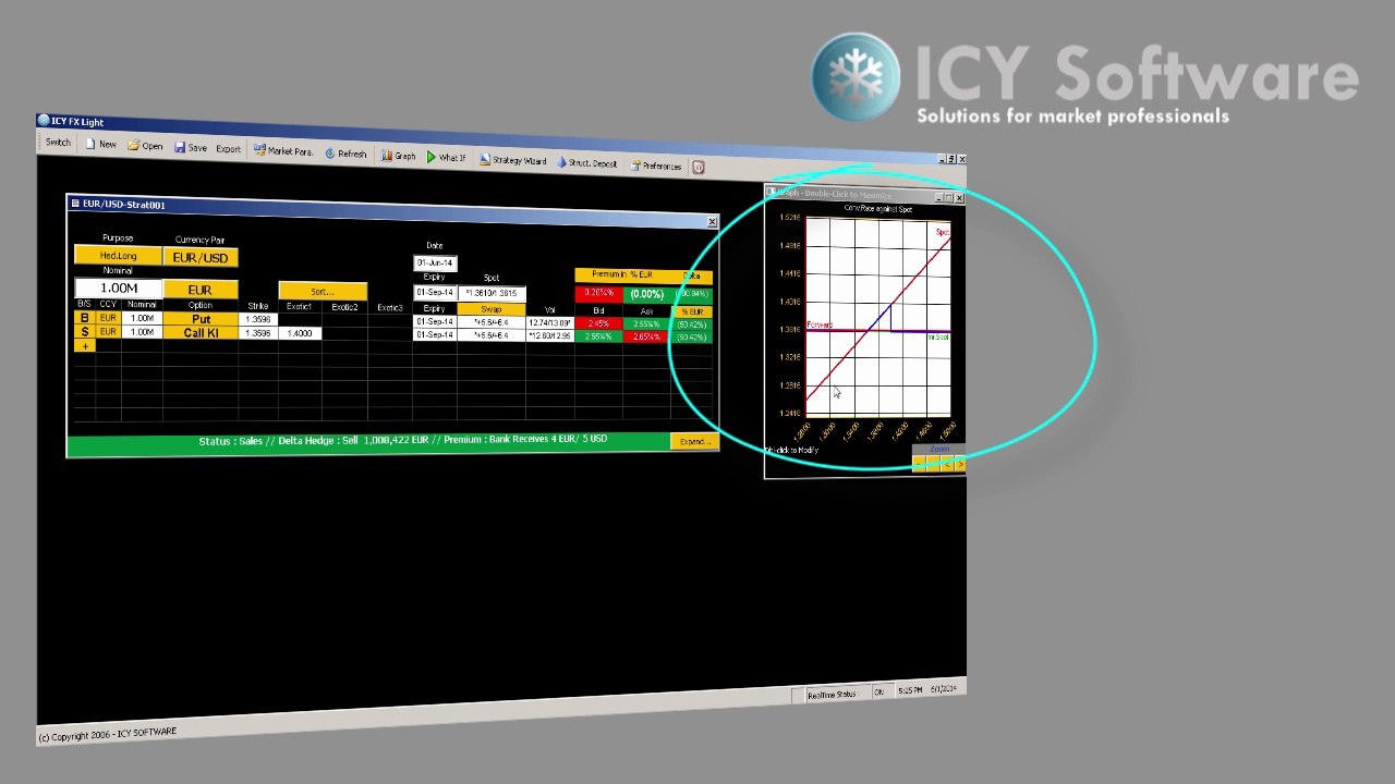 ICY FX Light summary 1