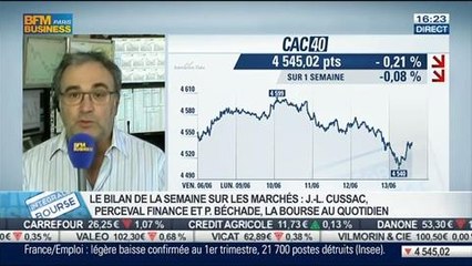 Télécharger la video: Bilan Hebdo: Marché: il n'y a pas encore de signale de retournement, Philippe Béchade et Jean-Louis Cussac, dans Intégrale Bourse – 13/06