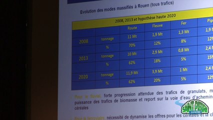 Laison A28-A13 - oissel - le point de vue du port de Rouen