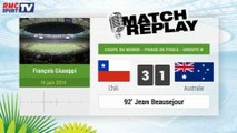 Chili - Australie : Le Match Replay avec le son RMC Sport !