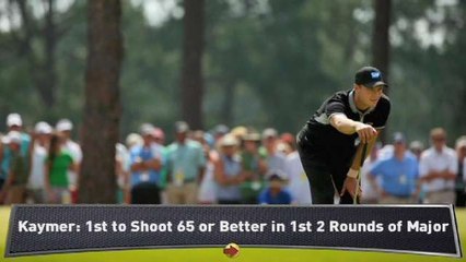 Martin Kaymer Sets Record at U.S. Open