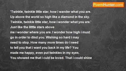 Kelsea Osterman - Twinkle