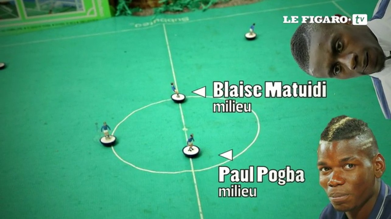 Mondial 2014 : la stratégie de l'équipe de France expliquée en Subbuteo (2/6)