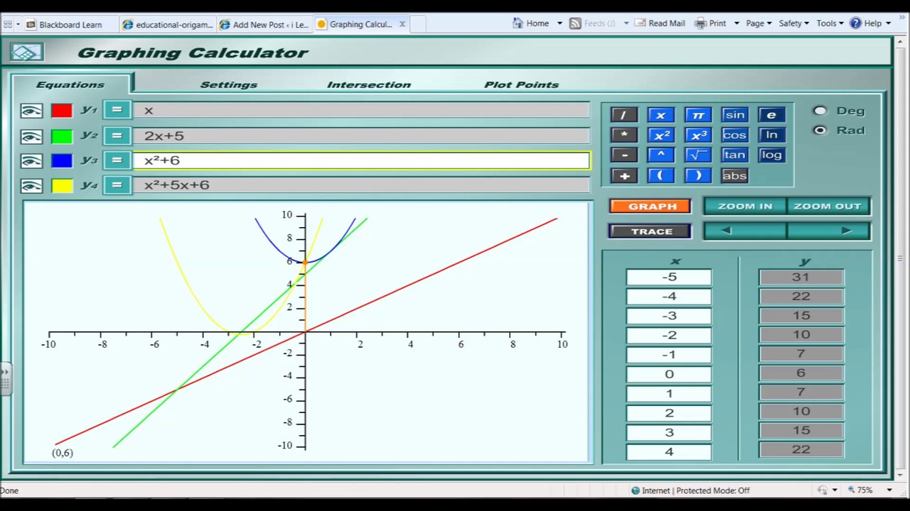 Online Graphing Calculator – Top 20 Scientific Calculators List
