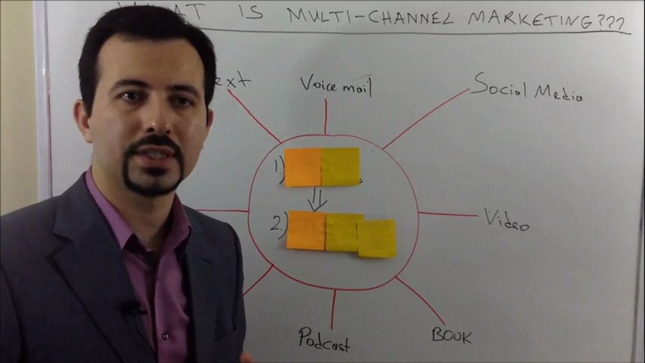 How to use multiple streams of marketing to boost your personal brand and attract new customers