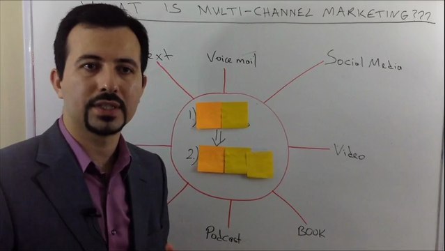 How to use multiple streams of marketing to boost your personal brand and attract new customers