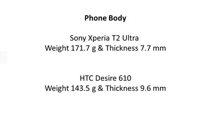 Sony Xperia T2 Ultra Vs HTC Desire 610