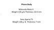 Motorola Moto X Vs Sony Xperia T3
