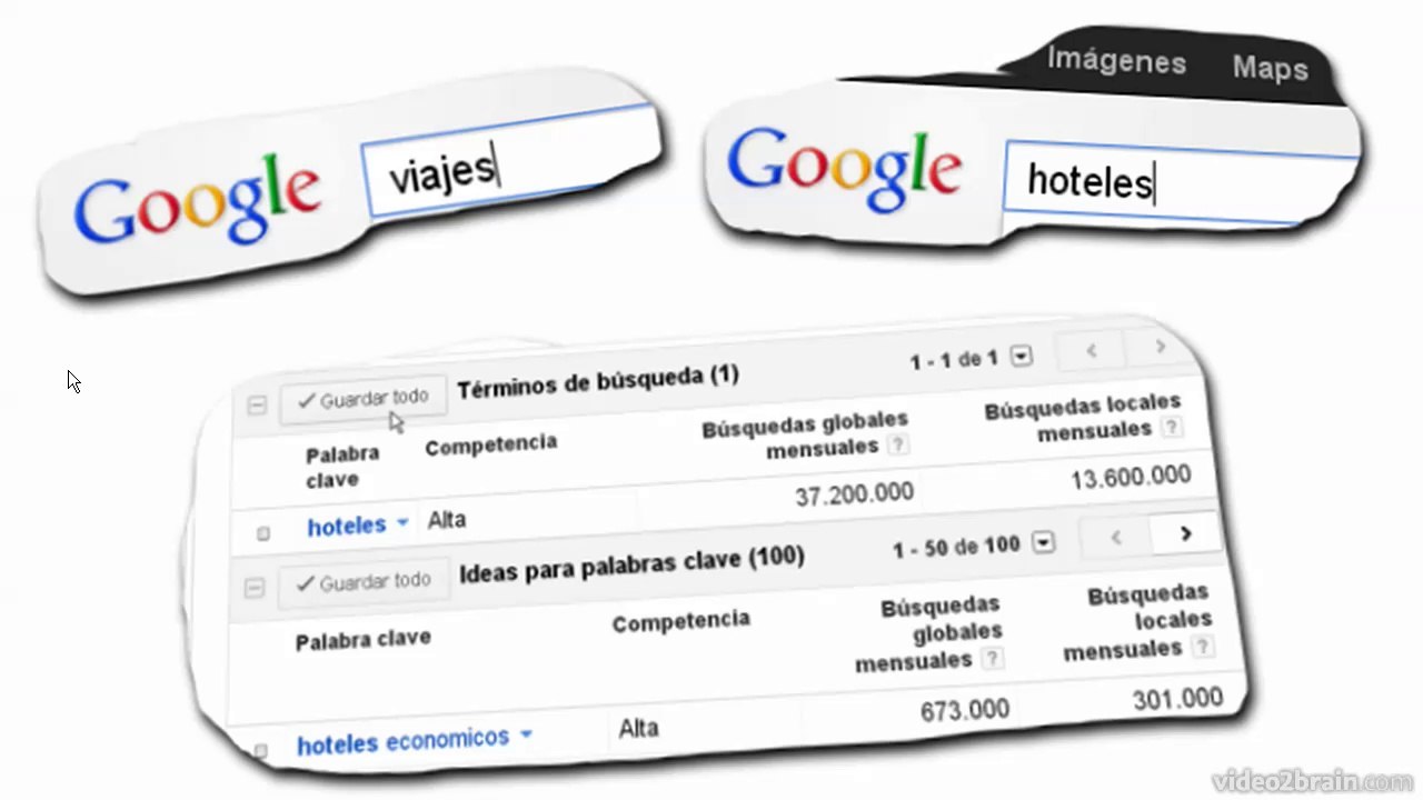 [Tutorial] Palabras claves genericas (3.3)