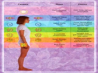 Reiki guided meditation