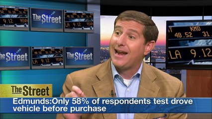 More car shoppers going mobile, Tesla rises to the top