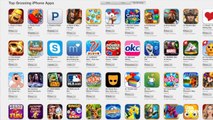 Take a look at Apple's impact on app developers