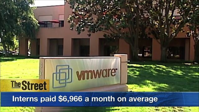 Highest-paying internship $7,012 a month
