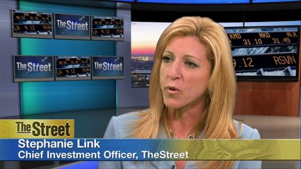 Jim Cramer and Stephanie link talk Anadarko petroleum