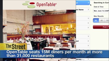 Priceline snaps up OpenTable for $2.6 billion