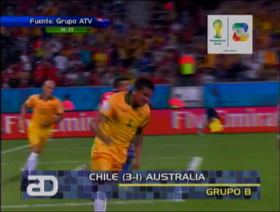 Resumen Grupo B - Chile 3-1 Australia