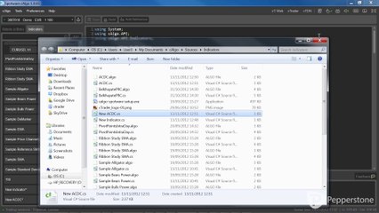 cTrader Forex - Managing Indicators with Pepperstone