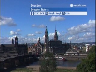 Saint-Malo - France, Stuttgart - Germany, Vienna - Austria, Arcachon - France, Dresden - Germany, Paris - France, Berlin - Germany