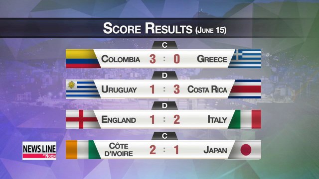 Sunday's World Cup results (2)