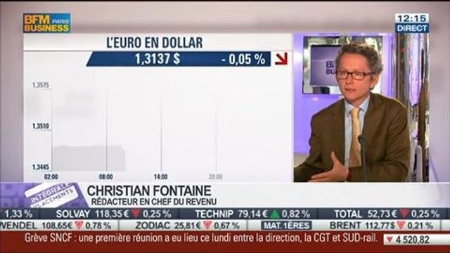 Les réponses de Christian Fontaine aux auditeurs, dans Intégrale Placements – 16/06 1/2