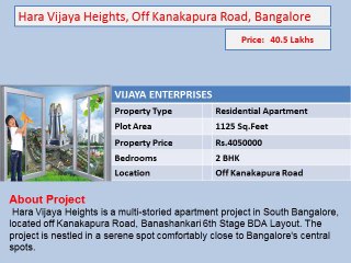 Sell property in bangalore