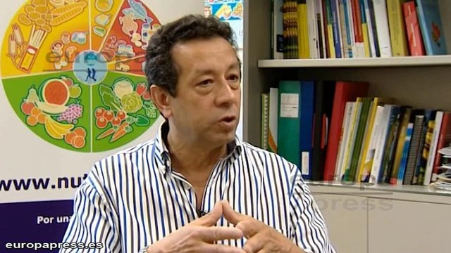 Encuesta sobre los hábitos de hidratación en verano de los españoles