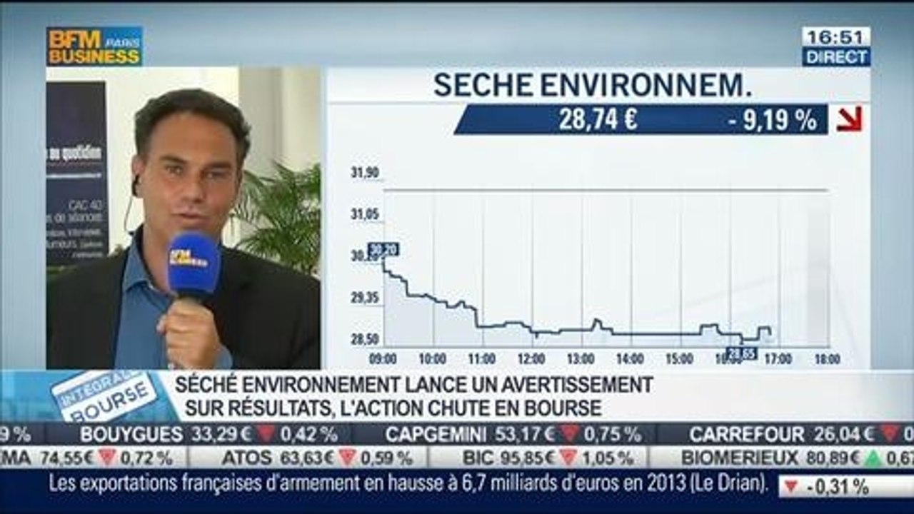 Séché Environnement, le mauvais élève des marchés financiers: Éric Lewin, dans Intégrale Bourse – 16/06