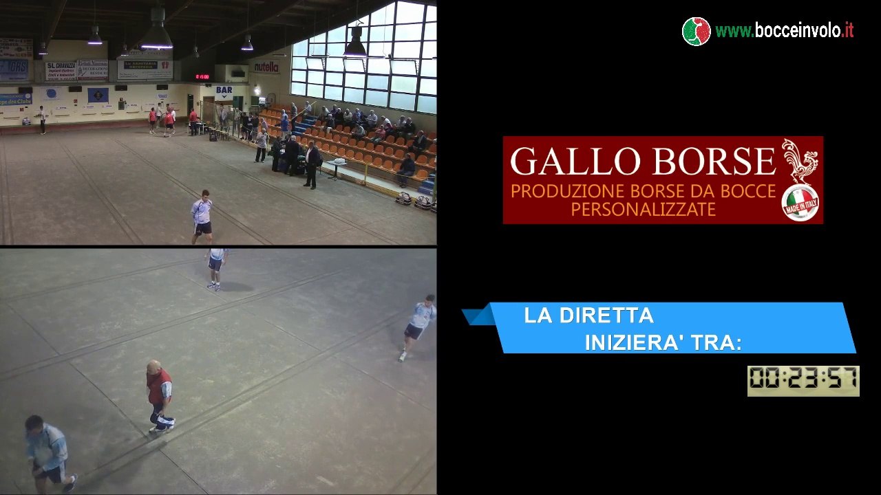Finale Coppa Europa 2014 - Savigliano 15 giugno 2014 - Intro
