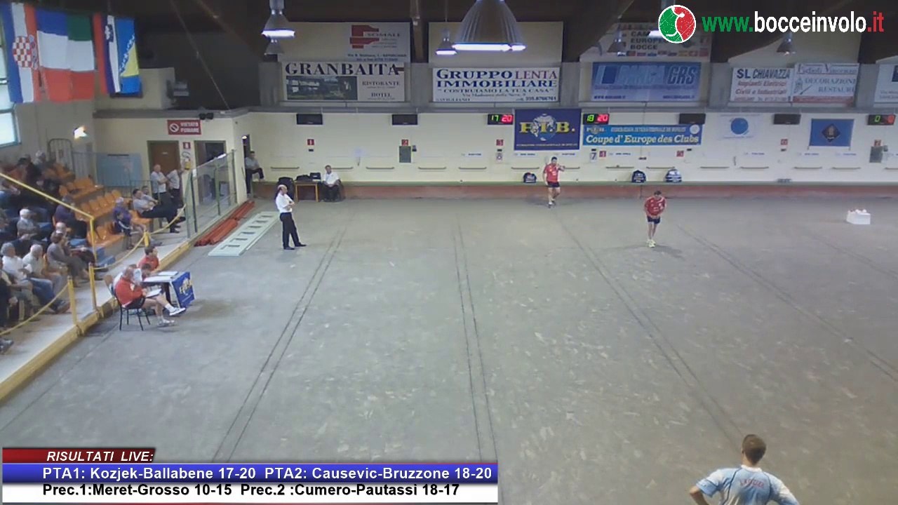 Finale Coppa Europa 2014 - Savigliano 15 giugno 2014 - Tiri di Precisione e PTA
