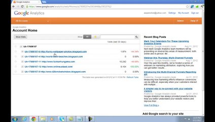 Google Analytics Tutorials in Urdu Part 1