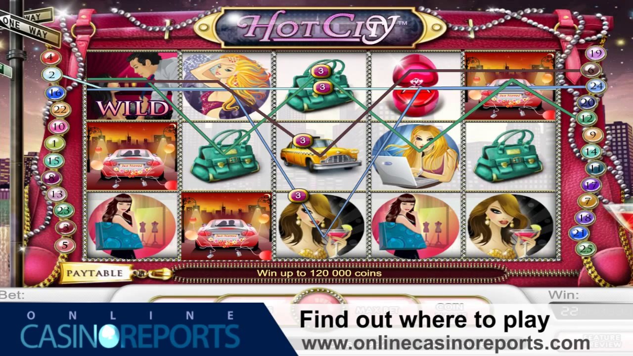 Hot City -video slot from NetEnt