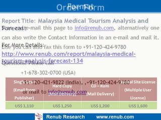 Malaysia Medical Tourism Market
