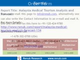 Malaysia Medical Tourism Market